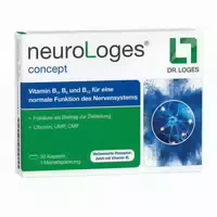 Neurologes Concept