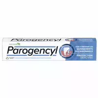 Parogencyl Zahnfleischschutz