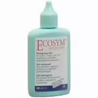 Ecosym Methode Adams