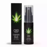 Pharmquest – Cbd Delay Verzögerungs Spray