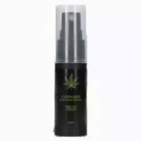 «hanf Delay Spray» 15 Ml – Verzögerungsspray 0 015 L 15 Ml