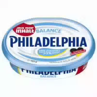 Philadelphia Balance