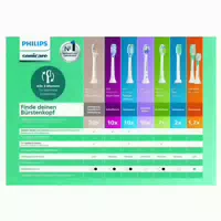 Philips Sonicare Hx9044 33 Aufsteckbürsten 4er