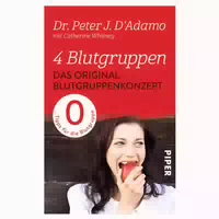 4 Blutgruppen – das Original Blutgruppenkonzept
