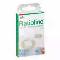 Ratioline Sensitive Pflasterstrips in 4 Grössen