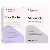Redcare Minoxidil 20 mg ml für Frauen