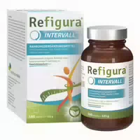Refigura Intervall Kapseln