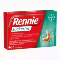Rennie Pfefferminz Kautabletten – Der Bewährte Klassiker Bei Sodbrennen Und Säurebedingten Magenbeschwerden
