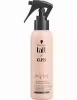Schwarzkopf Taft X Gliss Lovely Long Hitzeschutzspray