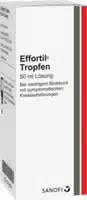 Effortil 50 Ml Lösung