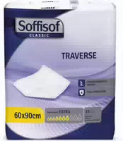 Soffisof Bed Extra Inkontinenz Bettunterlage