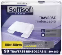 Soffisof Bed Extra Inkontinenz Bettunterlage