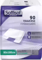 Soffisof Bed Super Inkontinenz Bettunterlage