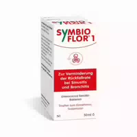 Symbioflor 1 Probiotika Für Die Bronchien Und Atemwege