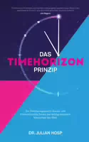 Das Timehorizon Prinzip