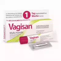 Vagisan Myko Kombi 1 Tag Bei Scheidenpilz
