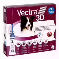 Vectra 3d Lã¶sung Gegen Zecken & Flã¶he Fã¼r Hunde 10 25 Kg