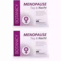 Menopause Tag & Nacht