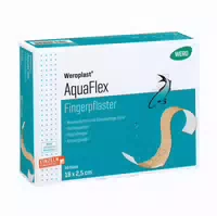 Wero Aquaflex Detect Fingerpflaster, Pflasterspender Einsatz