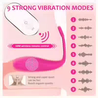 Ro Lust Vibrator