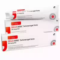 Diclo Adgc Schmerzgel Forte 20mg g bei Schmerzen wie Z B Rückenschmerzen